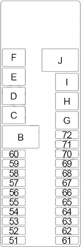 Infiniti I30, I35 (1999-2004) - schematy bezpieczników i przekaźników