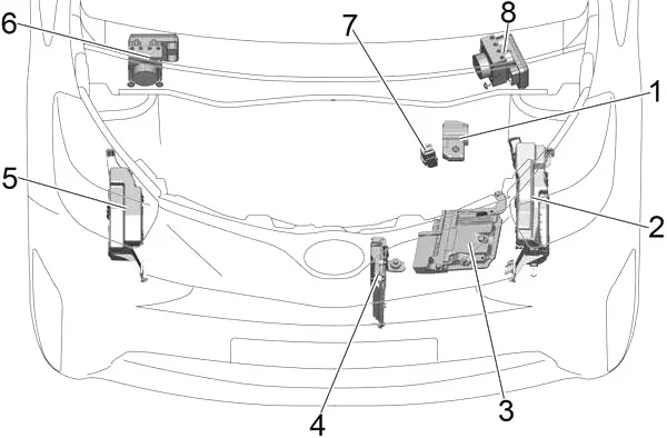 Toyota iQ (2008-2015) - schematy bezpieczników i przekaźników